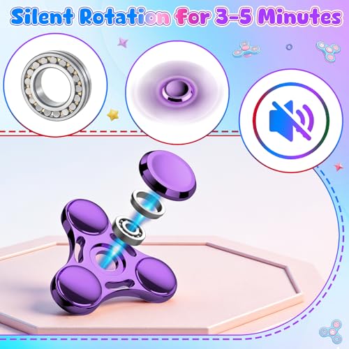 Image of ATESSON Fidget Spinner Toy, Ultra Durable Stainless Steel Bearing High Speed 3-5 Min Precision Brass Metal Finger Spinner, EDC ADHD Stress Relief Anxiety Relieves Reducer for Kids and Adults