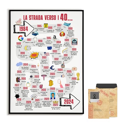 Set Compleanno 40 Anni Donna - Corona Con Strass, Fascia E Topper Torta | Decorazione Festa - Foto 8