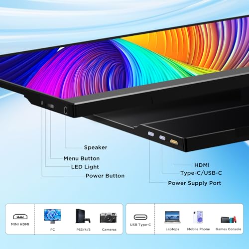 PIPOPAD Portable Monitor 15.6 Inch, Tragbarer Monitor mit 1080P FHD Bildschirm, IPS Mobiler Monitor for Laptop, Windows, Mac, PC, Xbox, PS5 - Mini HDMI/Type-C/USB-C Anschluss