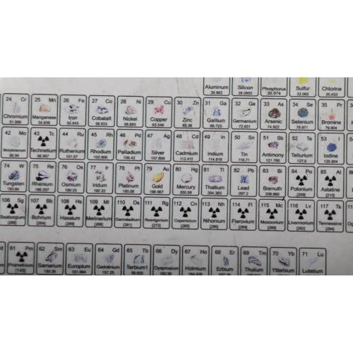 Image of Beufee Periodic Table with 103 Real Elements Inside, Clear Acrylic Real Chemical Elements Periodic Table for Classroom Teaching Tool