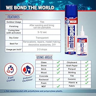 Super CA Glue (2 x 4.5 oz.) with Spray Adhesive Activator (2 x 16.9 fl oz.) Ca Glue with Activator for Wood, Plastic, Metal, Leather, Ceramic, Crafting&Building (2 Pk)