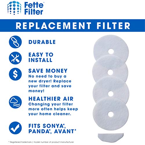 Fette Filter - Cloth Dryer Filters Compatible With Sonya, Panda, Avant, Magic Chef Dryers - Multi Pack (Pack Of 8) #TOP2
