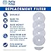 Fette Filter - Cloth Dryer Filters Compatible with Sonya, Panda, Avant, Magic Chef Dryers - Multi Pack (Pack of 8)