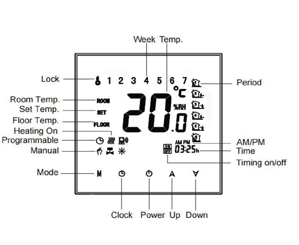 5A Smart WLAN Trockenkontakt Thermostat Gas Wasser Kessel Heizung
