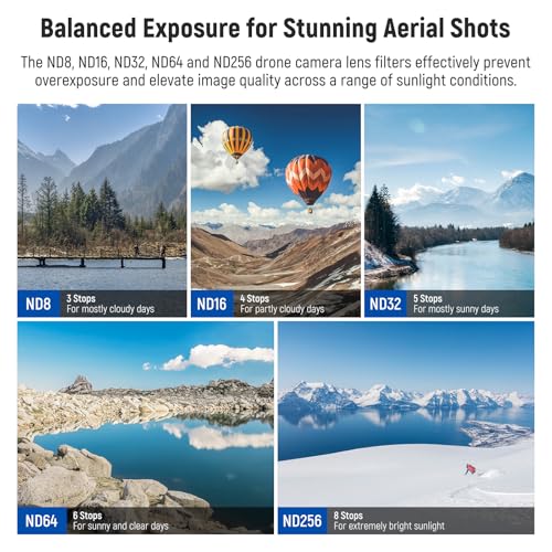NEEWER ND Filter Set Compatible with DJI Air 3S - Image 4
