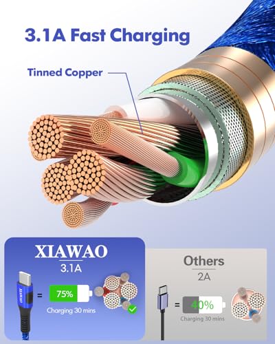 Image of XIAWAO USB to USB C Cable, (3ft 5-Pack) for iPhone 17 /17 Pro /17 Pro Max /17 Air /16 /16e /16 Pro /16 Pro Max /15 /15 Pro /15 Pro Max Charger Cord Fast Charging, for Galaxy S25 S24 A56 A55 A36 A26 A16, Moto