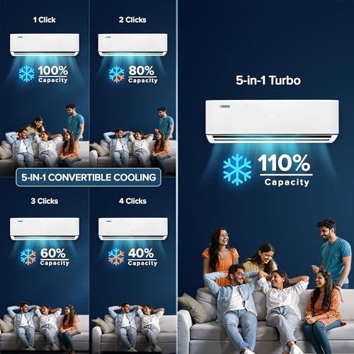 Image of Blue Star 2 Ton 3 Star, New Star Rated, Inverter Split AC (Copper,4-Way Swing, DigiQ Hepta Sensor, Blue Fins,Turbo Cool, Self Clean Technology (IA322DXU, White)