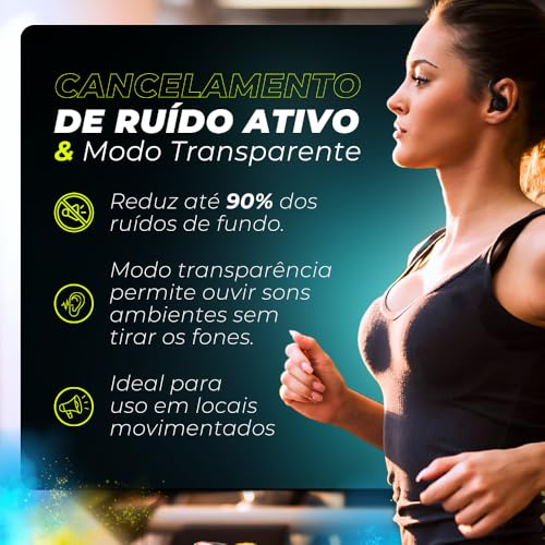 Fone de Ouvido Bluetooth com Microfone e Cancelamento de Ruído Ativo - 4Leader, à Prova D'água e co
