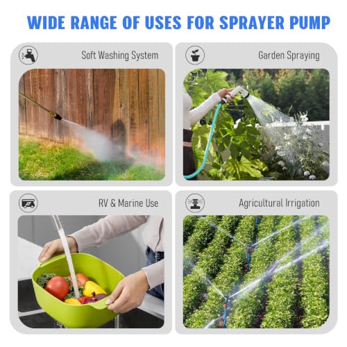 12V Sprayer Pump, 5.5GPM Chemical Resistant Diaphragm Pump by ONDAQUA - Image 7