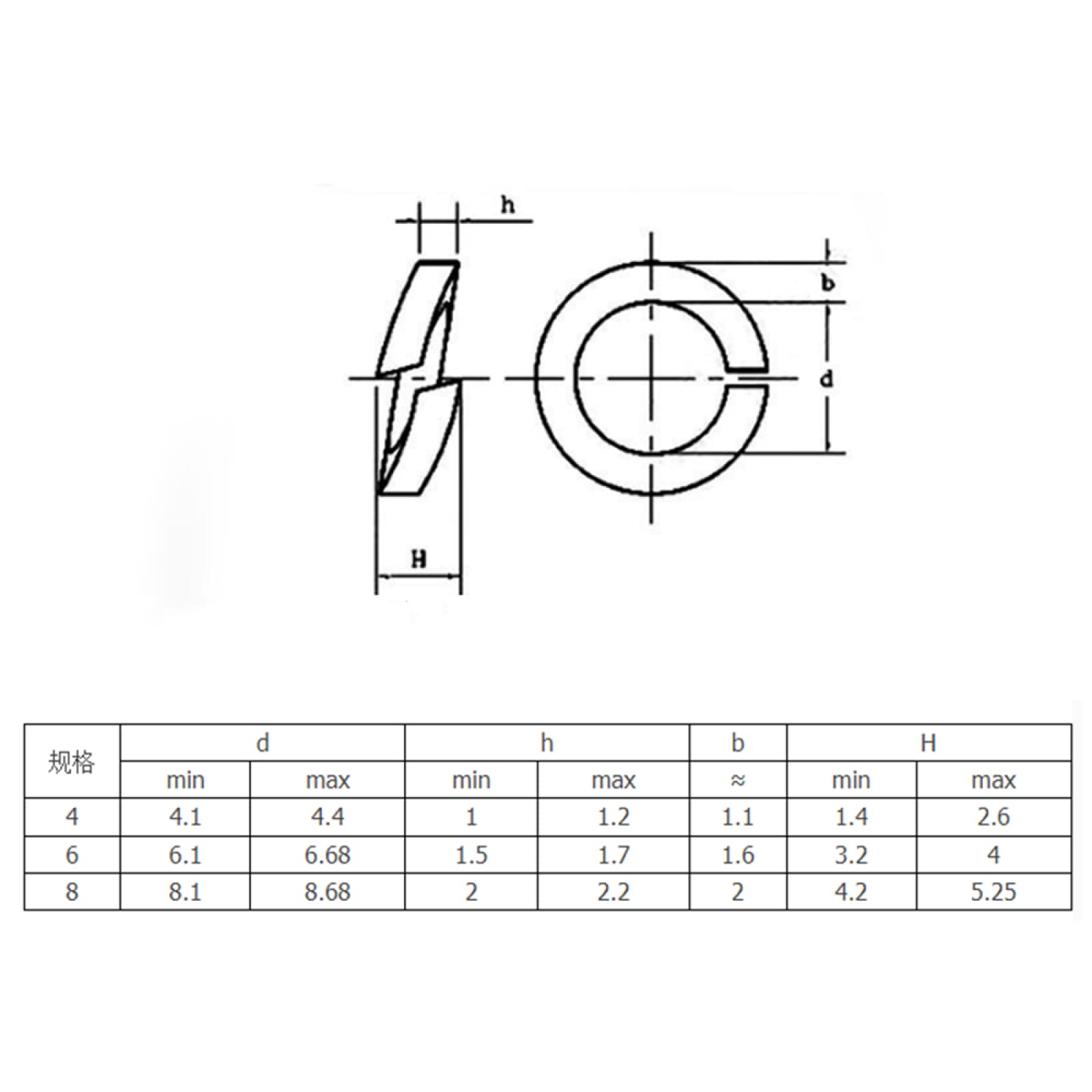 Viti a croce Set di viti a testa esagonale in acciaio inossidabile 304 con rondelle e dadi, opzioni di lunghezza,(M14*70mm*2pcs)