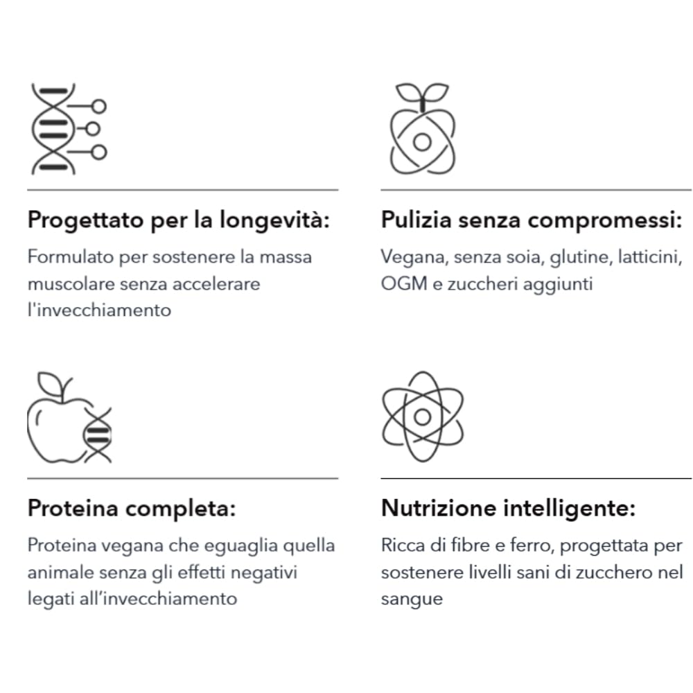 ProLon – L-Protein Bar – 12 Barrette Proteiche da 45g – 14g di Proteine Vegetali – Vegan – Senza Soia - Made in Italy – Gusto Cioccolato