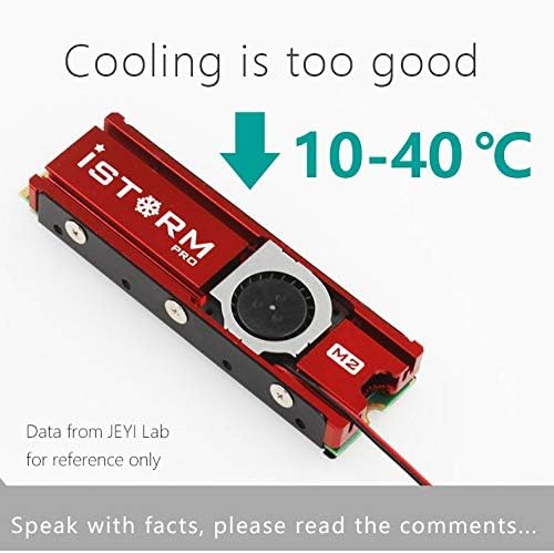 Image showing a temperature reduction of 10-40°C with the iStorm Pro cooler.