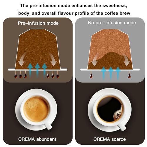 Image of Upgrade 19 Bar 5in1 Espresso Capsule Coffee Maker for Nespresso /Dolce Gusto /LAVAZZA MIO /LAVAZZA Coffee Pod and Ground /ESE Coffee, Automatic Capsule Small Coffee Machines, EM-308B