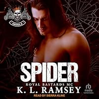 Spider: Royal Bastards MC: Huntsville Chapter B0FLL5Y8V7 Book Cover