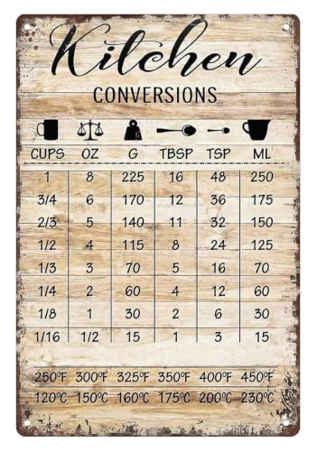 Kitchen Chart Metal Signs for Home Cook 12x8 Inch | Quick kitchen reference with this kitchen chart metal sign for cook