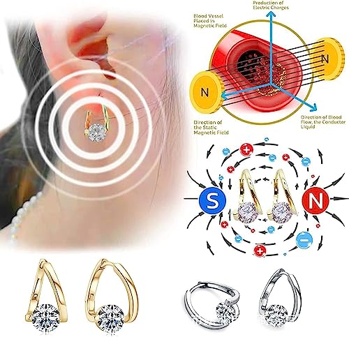 Halolux Lymphvity Germanium Earrings, 2 Pairs Lymphvity Germanium Earrings for Women(2 Colors)3