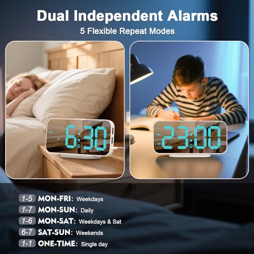 ALANAS Slim Digital Alarm Clock, Big Mirror Display with Dual USB Charger Ports - image 3