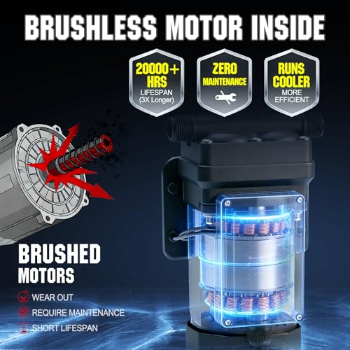 Image of DC HOUSE Continuous Duty 110V Brushless Water Pump, 6GPM 55PSI 4-Chamber Heavy Duty Self Priming Diaphragm Pump for Garden Irrigation, Agricultural Spraying, Pressure Washing & Water Transfer