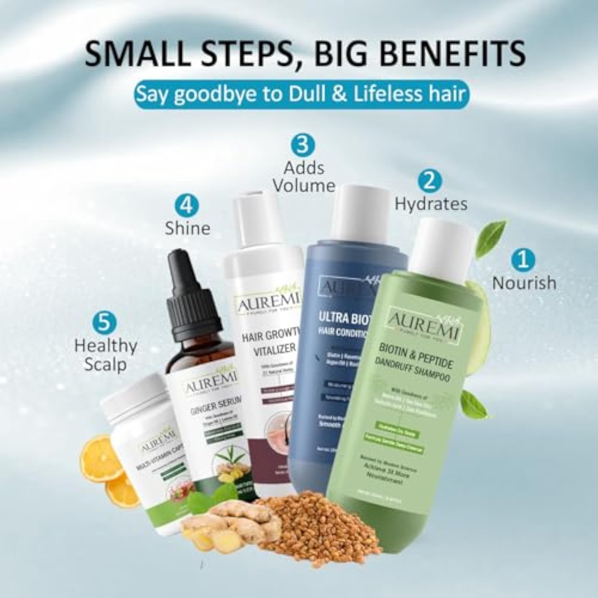 Complete Hair Care Kit, Biotin & Peptide Shampoo, Conditioner, Serum, Oil