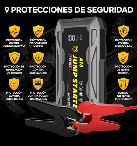 Auxilio Vial, Tools Imagen adicional