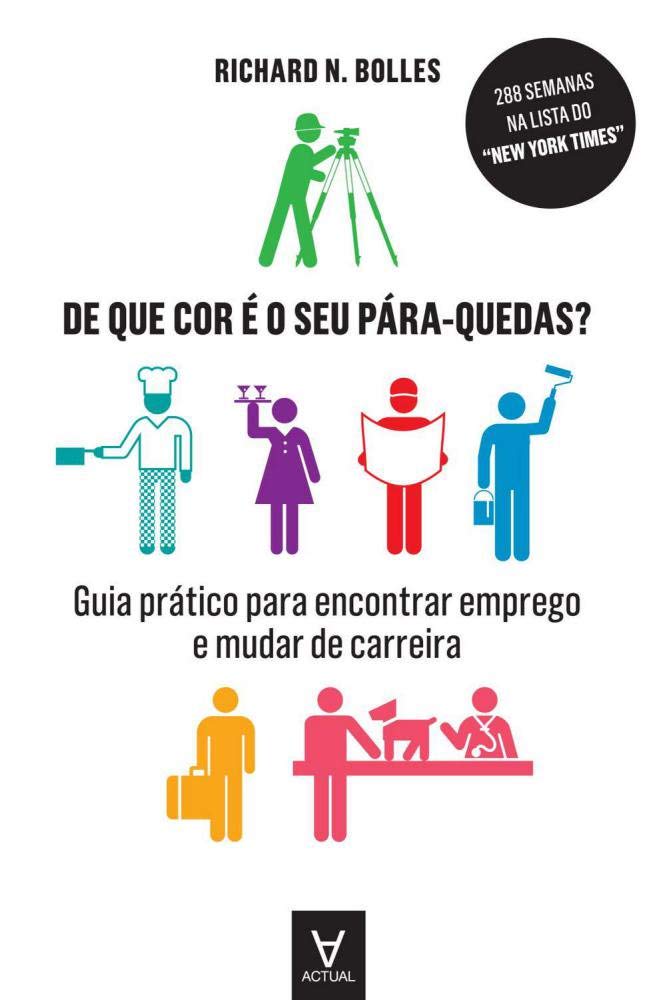 De Que Cor É o Seu Pára-Quedas?