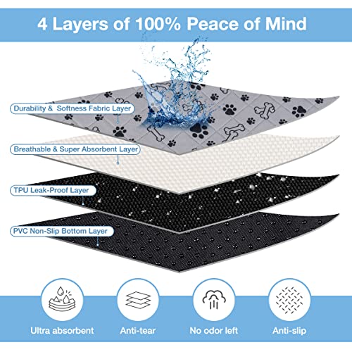 Ladadee Washable Pee Pads For Dogs, 2 Pack Waterproof Reusable Puppy Dog Whelping Pee Pads With 8 Non-Slip Lanyards, Super Absorbent Whelping Dog Bed Pad Mat, Potty Butty Pads For Dogs #TOP2