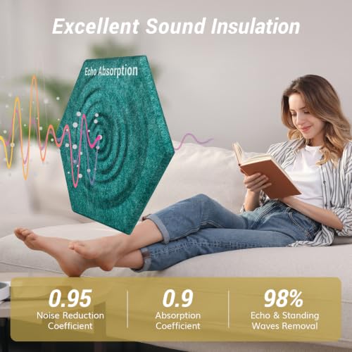 Image of TONOR 12 Pack High Density Hexagon Acoustic Panels for Wall, 12 inchx 10 inchx 0.4 inch