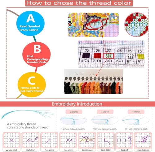 Image of Zhenqing 4 Butterflies Cross Stitch Kit for Beginners, 11CT Printed 20x20cm with Hoop, Floral Butterfly Embroidery Set(68093)