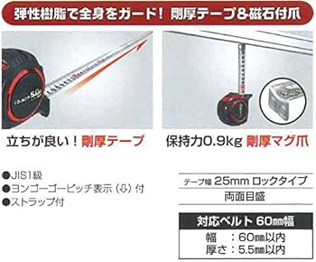 タジマ スケール 回転セフG7ロックマグ爪25 RSFG7LM2550×2個 タジマ 回転式セフG7ロックマグ爪25 5.0m メートル目盛