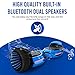 Emaxusa Hoverboard - 6.5'' Wheels Electric Self Balancing Scooter with Bluetooth Speaker and LED Lights - UL Safety Certified (Blue)