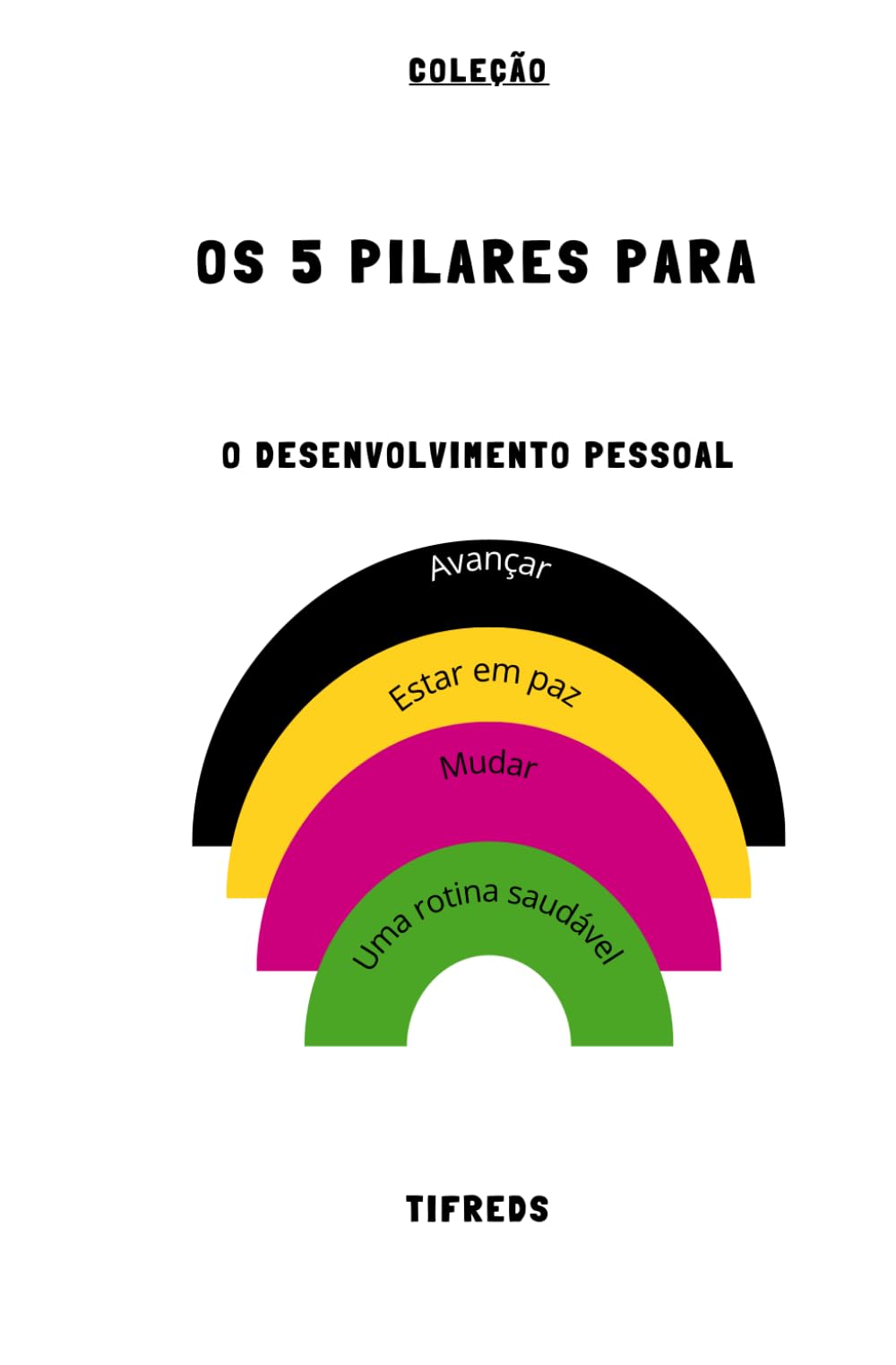 Os 5 pilares para "O Desenvolvimento Pessoal": versão em português "Le développement de soi": 4 guias em 1 "Avançar", "Estar em paz", "Mudar", e "Uma rotina saudável" (Les 5 Piliers pour)