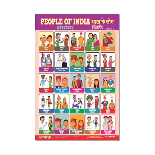 Image of ESCAPER People of India Educational Charts for Kids Learning (11.5 x 17.5 inches), Study Material, Learning Books, Posters