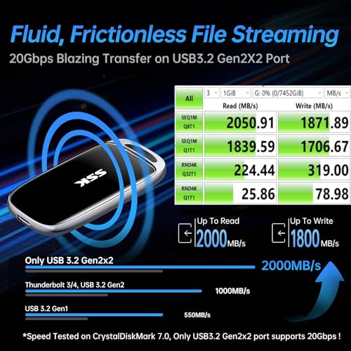 Image of SSK 500GB SSD External Hard Drive, Portable SSD Drive up to 2000 MB /s, USB 3.2 Gen2X2 External Solid State Drives for iPhone 15 /16 PRO、Mac、Phone OTG、Laptops with LED Indicator