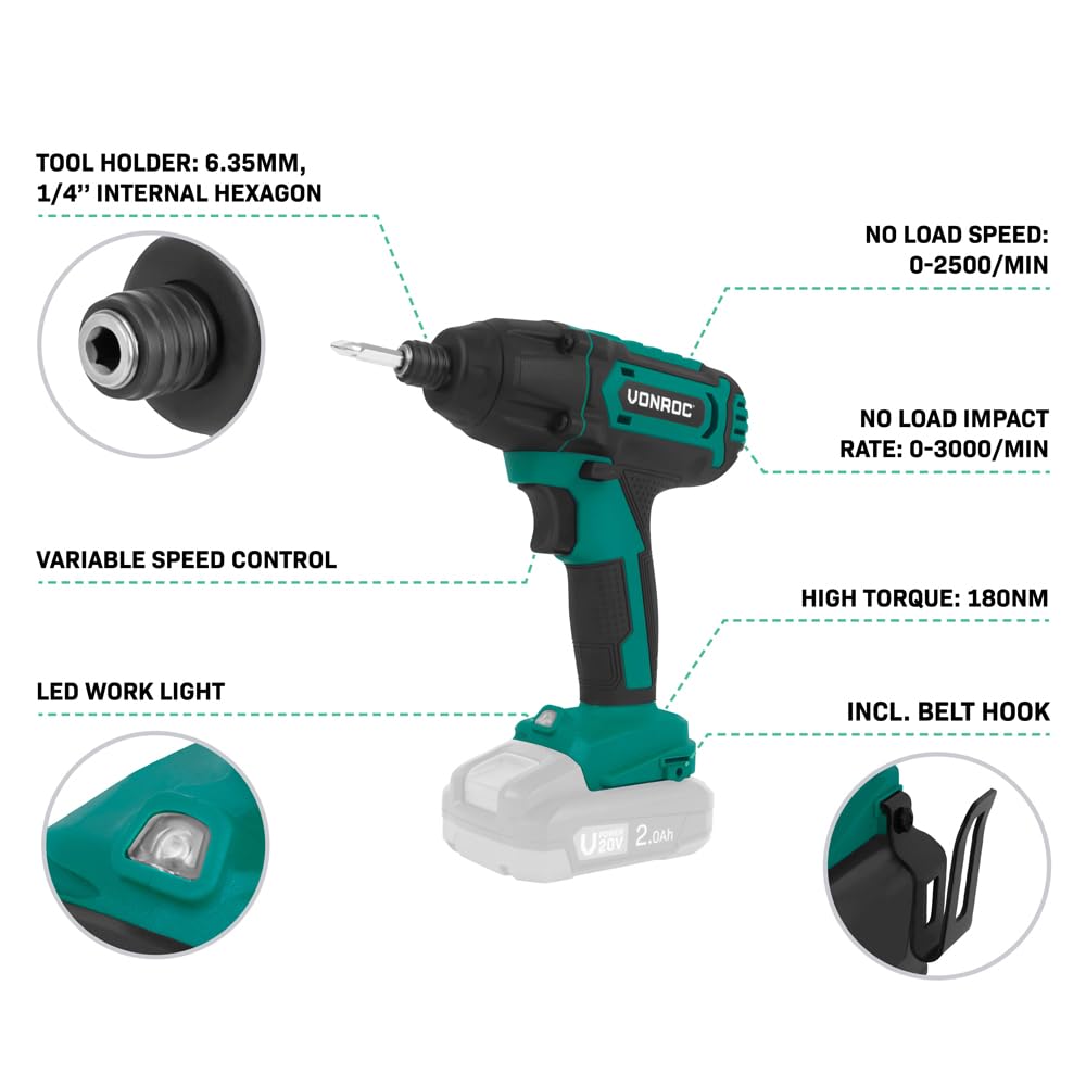 Wkrętarka impulsowa 20 V 180 Nm z akumulatorem 2,0 Ah i ładowarką szybkozłączką 1/4", LED - końcówki i akcesoria w zestawie - do śrub i długich śrub, model S_ID504DC