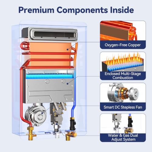 Image of Propane Tankless Water Heater Outdoor, Max 5.3 GPM, 120,000 BTU | Outdoor Installation Anti-freeze Stable Heating with 6 Safety Protections 2-4 points for the Whole Family, No Vent Required