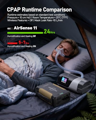Portable CPAP Machine Travel Friendly