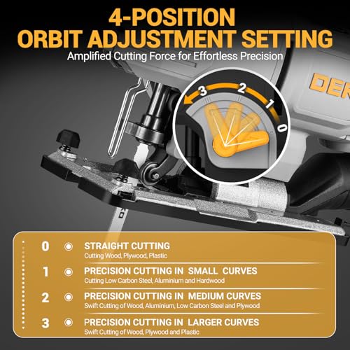DEKOPRO 6.7-Amp Corded Jig Saw
