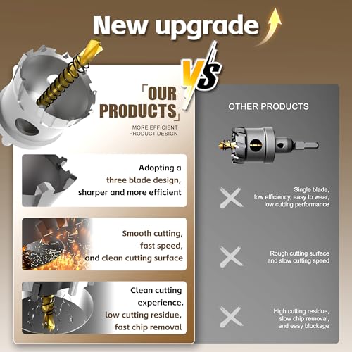 KJE 20 in 1 Carbide Hole Saw Kit