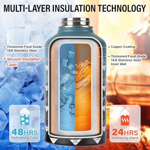 Insulated Water Bottle | Thickened Stainless Steel Vacuum Metal | Portable Sports Half Gallon Large Water Jug for Gym and Hiking with Straw, Carrier Bag, Handle Strap | BPA-Free 64 oz