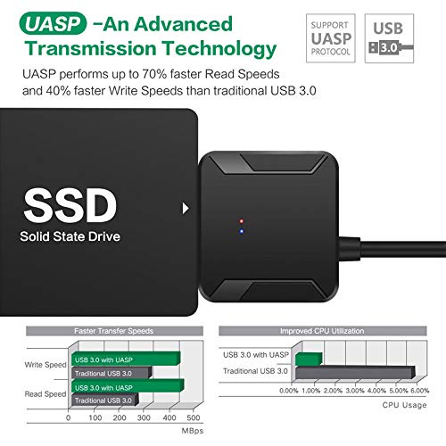 Cable Adaptador USB 3.0 a SATA III para HDD 2.5 y 3.5" miniatura 3