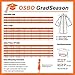 OSBO GradSeason Matte Graduation Gown Cap Tassel Set 2026 for High School and Bachelor (Black, 51