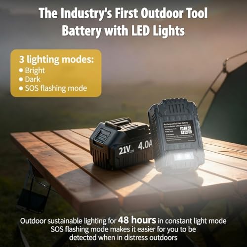 Image of Leaf Blower Cordless with 2x4.0 Ah Battery and Charger[Battery with Outdoor LED Light+Stepless Speed Control] 21V 180MPH Handheld Electric Leaf Blower for Patio & Garden Dust Leaves Cleaning (ブラック)