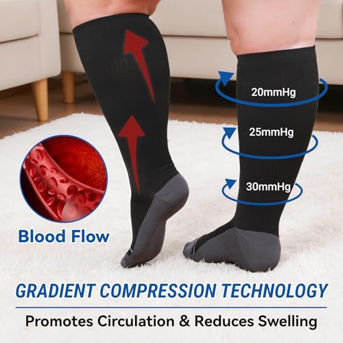 Image of 3 Pairs Plus Size Compression Socks 20-30mmHg for Women Men, Wide Calf Graduated Compression Stockings for Nurses, Pregnant, Travel, Flying(S /M-7XL)