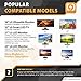 PowerSource 19V UL Listed 14Ft Long AC Adapter for LG Electronics 24