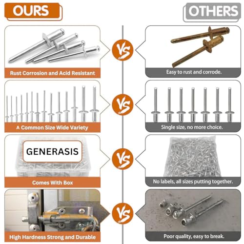 Image of 7 Sizes 400 Pieces Aluminium Blind Rivet Set | Metal POP Rivets for Riveting Gun /Riveter Machine, Rivet Pin Small to Big Size