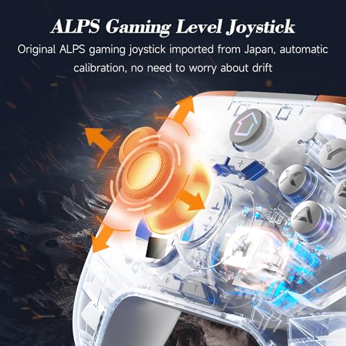 image for Sbuxliky Wireless Controller for Xbox One, 2.4G Wireless Controller fo