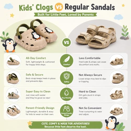 Image of GLJ Little AngelToddler Clogs Slippers, 12 Months to 3 Years, Baby Boy, Waterproof, Lightweight, Cute Cartoon Penguin Design