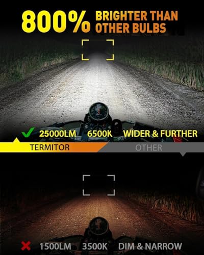 Image of Termitor H4 /9003 /HB2 Motorcycle Fog Light, 30,000LM 6500K, Pack of 1 | 1:1 OEM Fit, Long Life, High Output, Simple Install, H4 Light for UTV ATV Offroad Vehicles & Fog Use