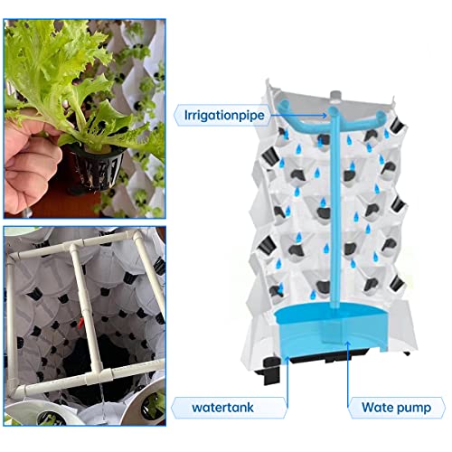 AEROTM Aeroponic Culture Systems - Alien Hydroponics