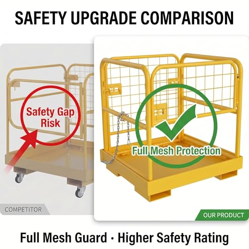 Image of YINTATECH 36 inchx36 inch Forklift Safety Cage 1150 lbs Work Platform Basket